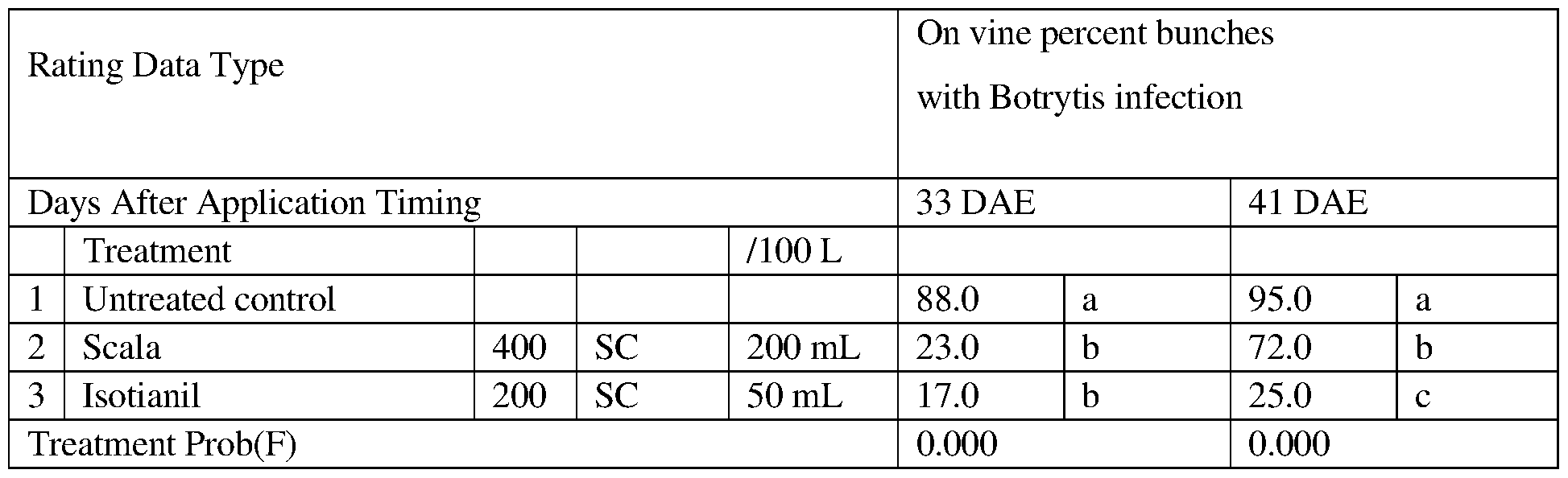 Figure imgf000023_0001