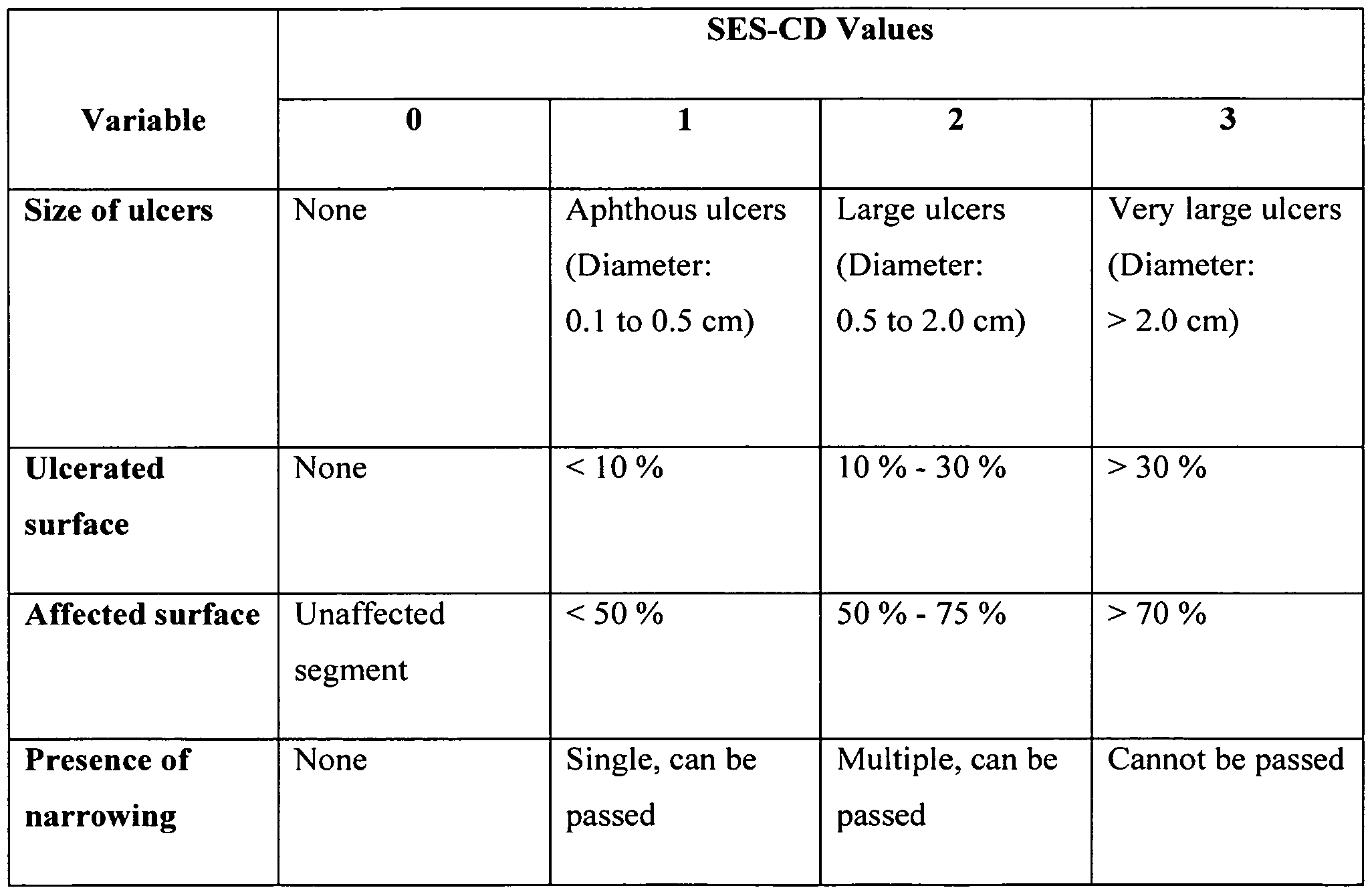 Figure imgf000087_0001