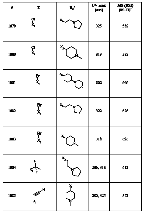 Figure 112007017455351-pct00285
