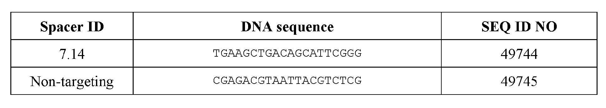 Figure imgf000291_0002