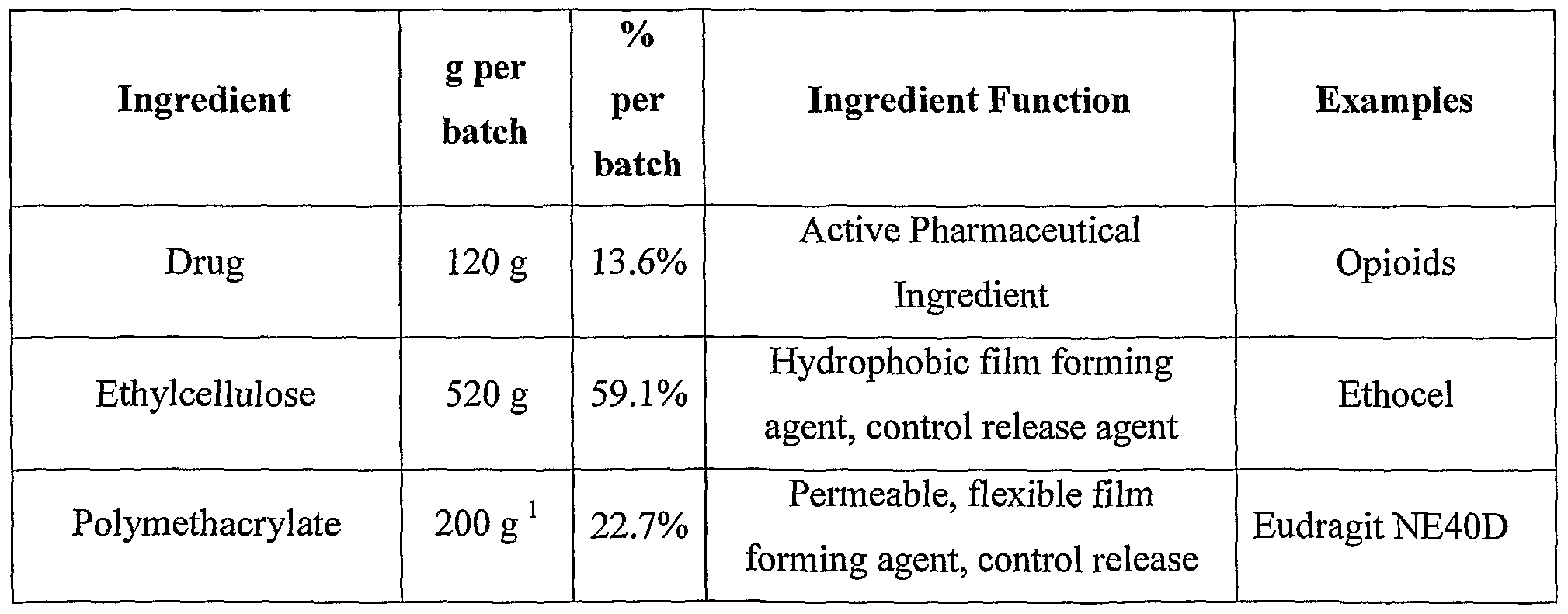 Figure imgf000037_0002
