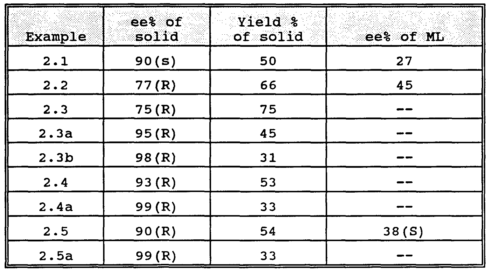 Figure imgf000023_0001