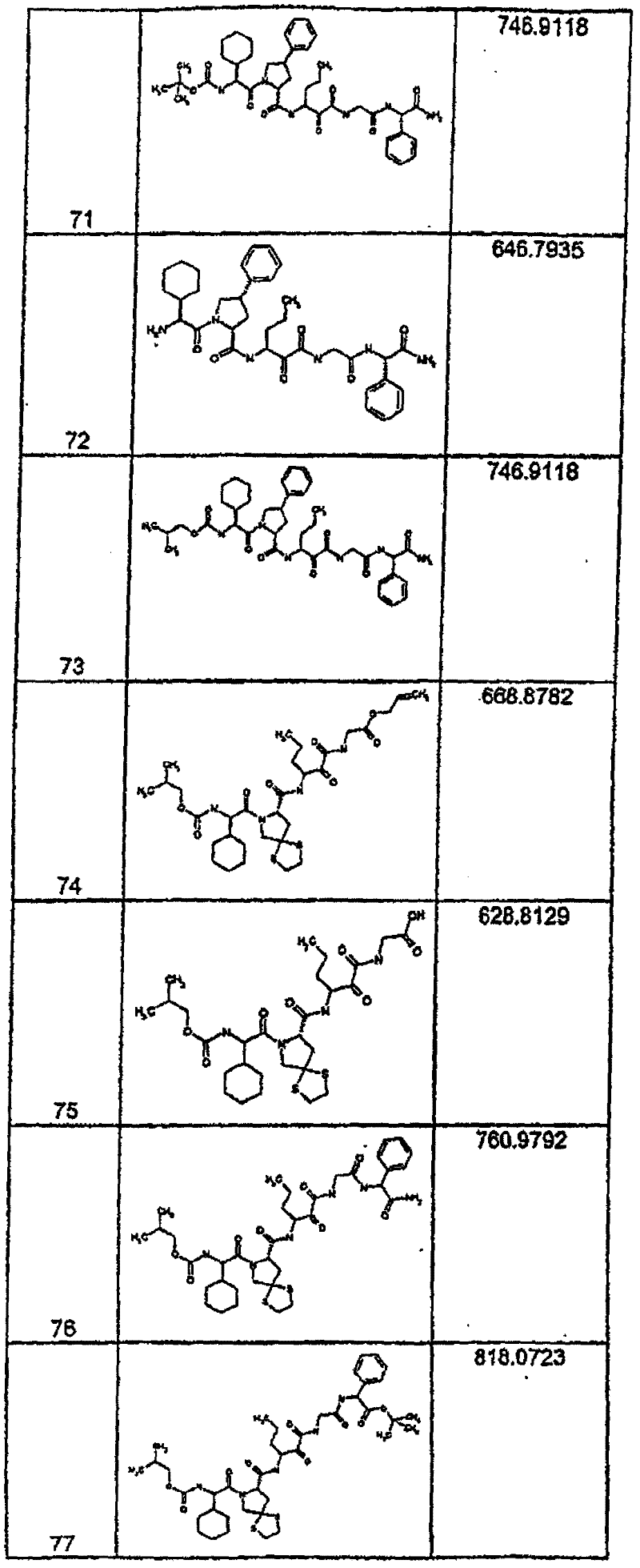 Figure BSA00000554725402981