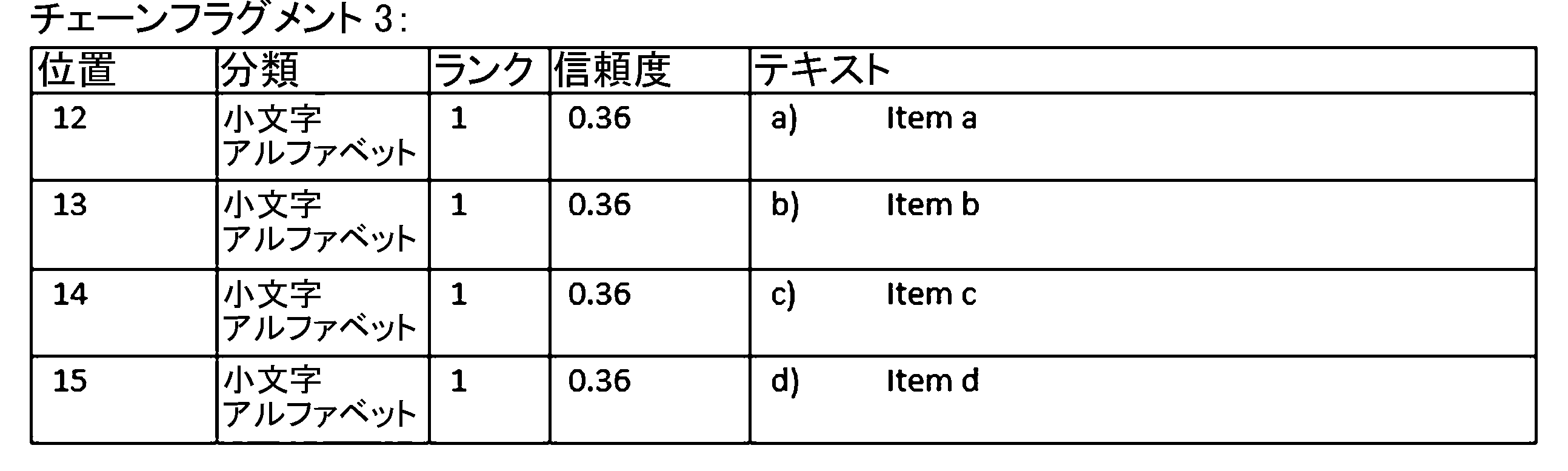 Figure 0007493937000004