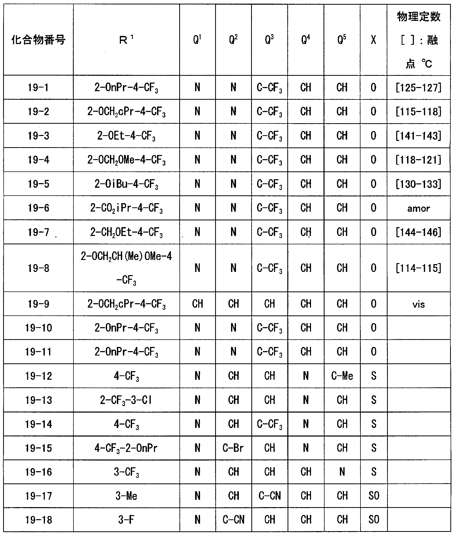 Figure imgf000076_0002