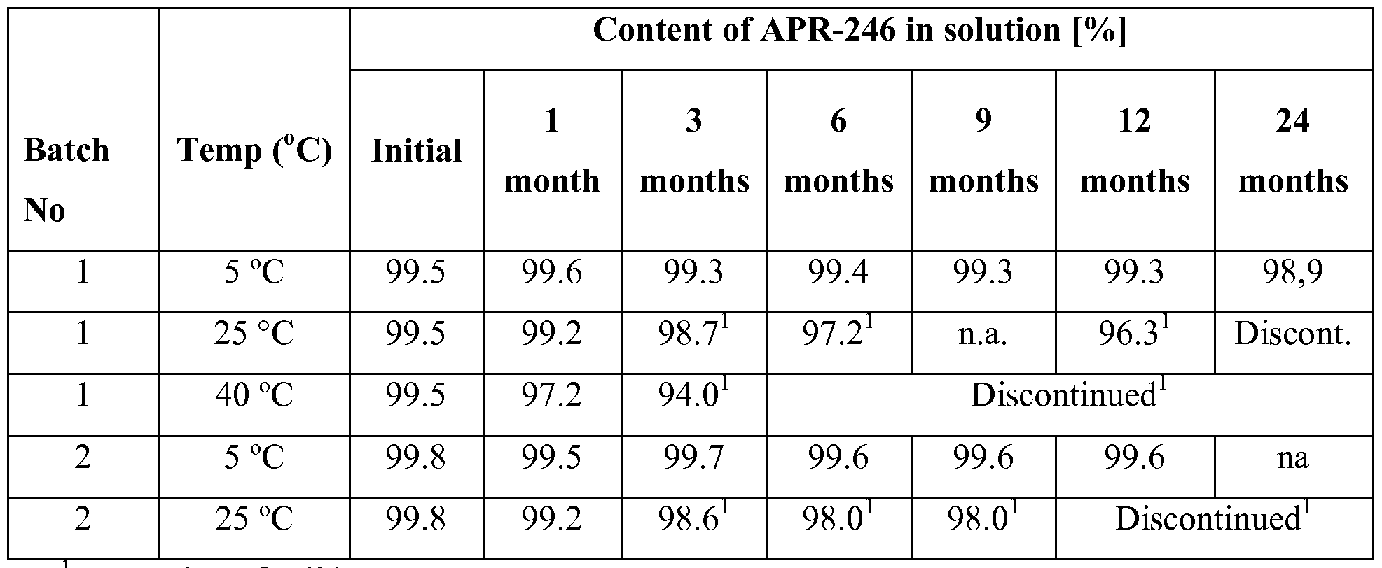 Figure imgf000022_0001