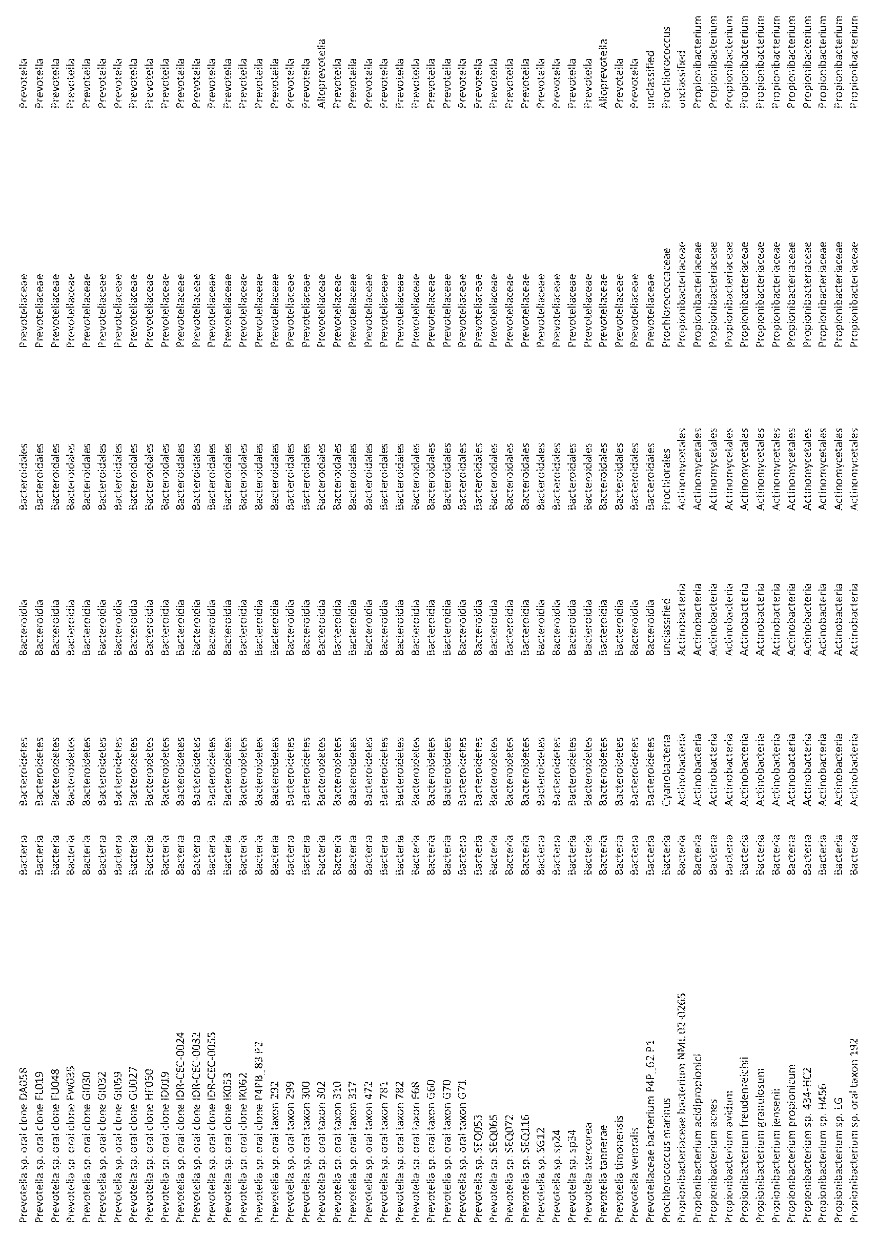 Figure imgf000091_0001