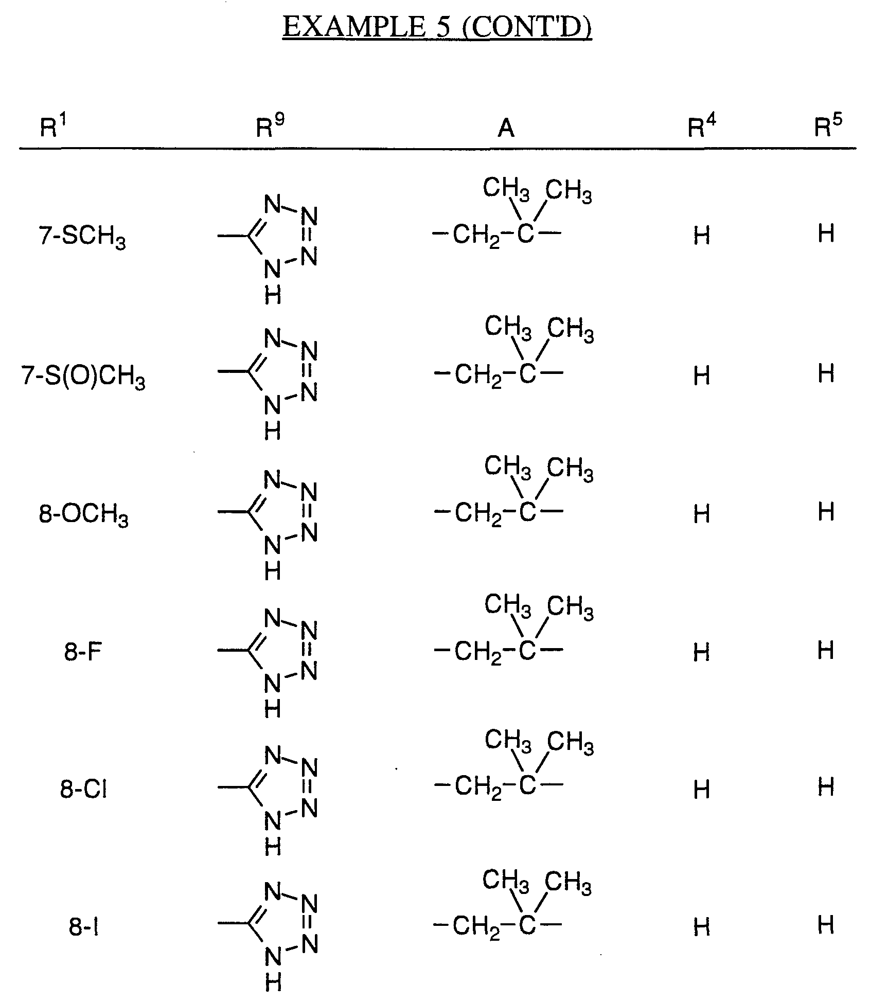 Figure imgf000121_0001