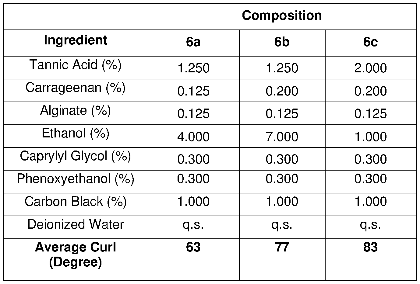 Figure imgf000046_0001