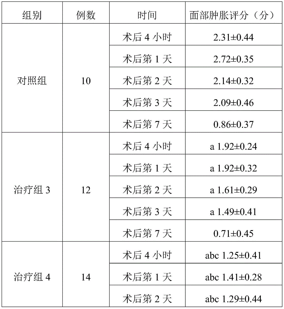 Figure RE-GDA0002504456830000191