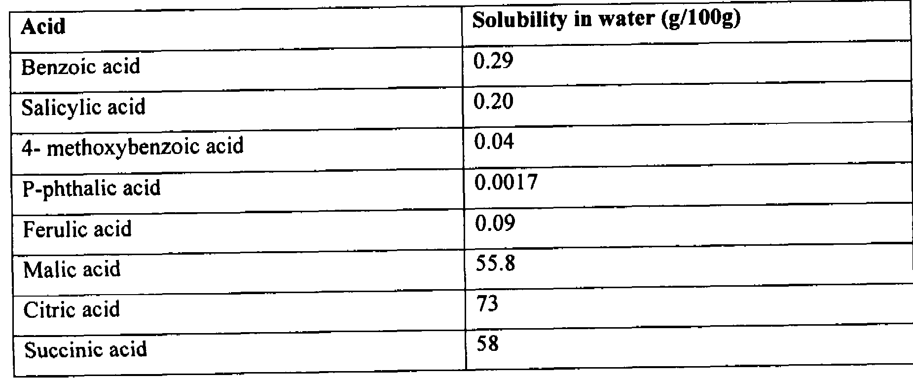 Figure imgf000009_0001