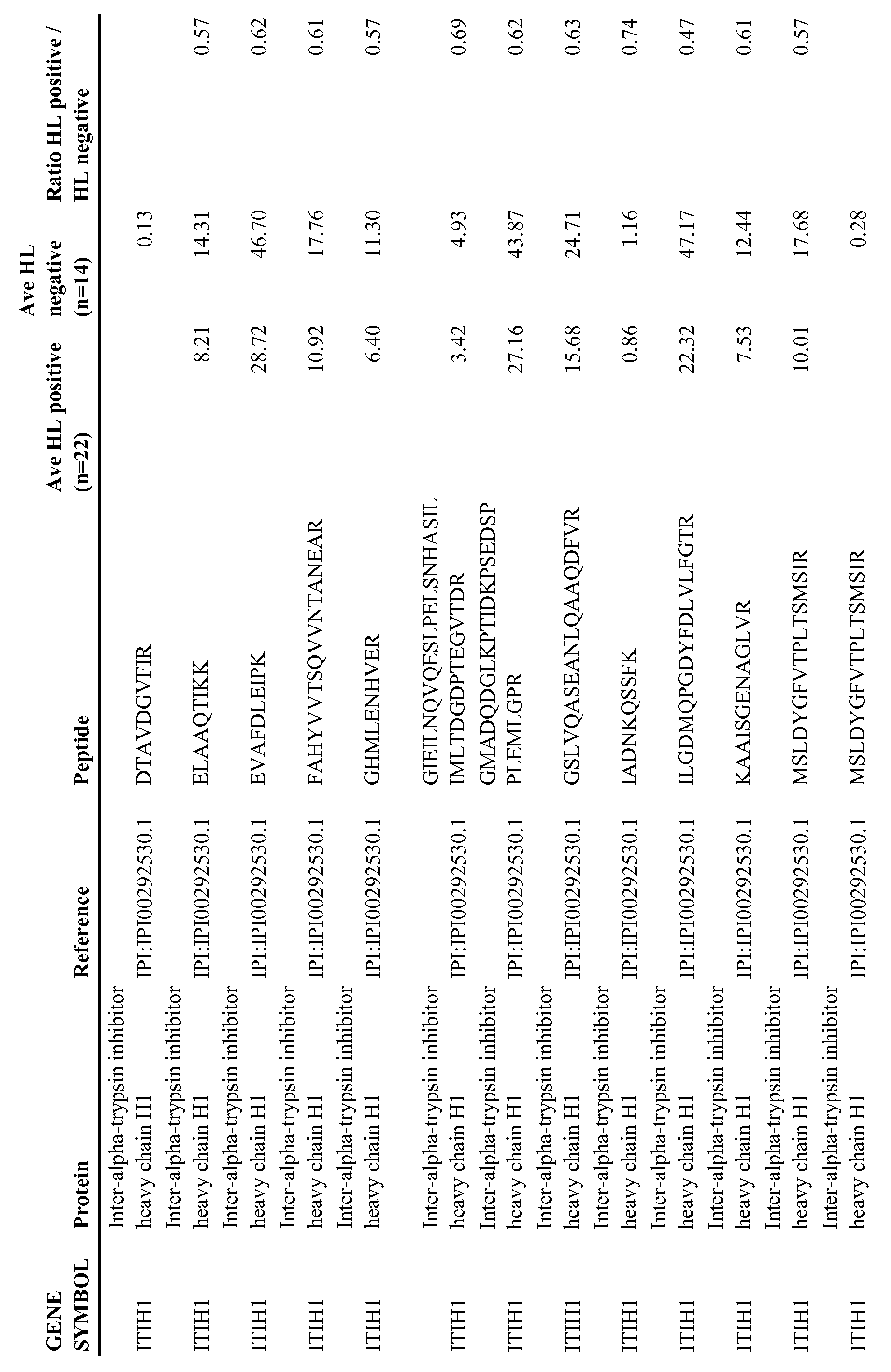 Figure imgf000037_0001