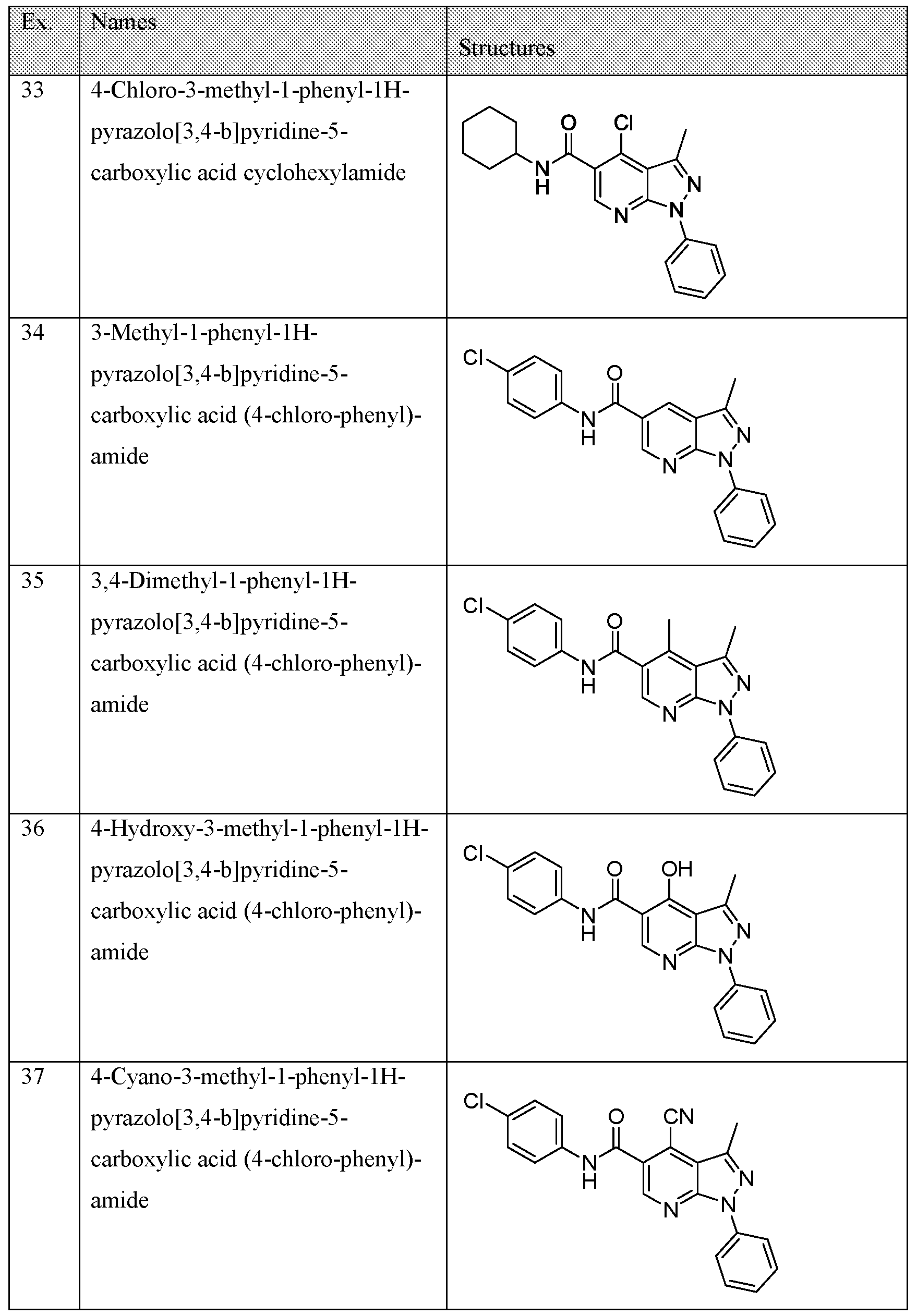 Figure imgf000090_0001
