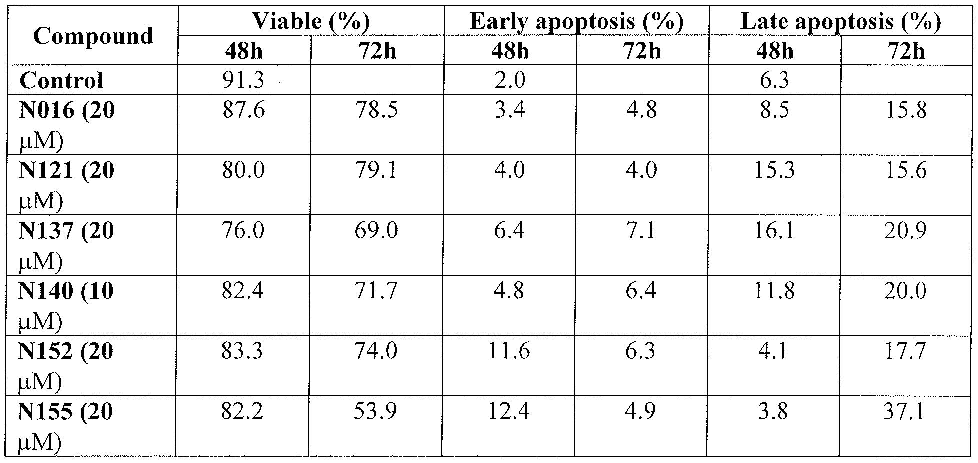 Figure imgf000110_0001