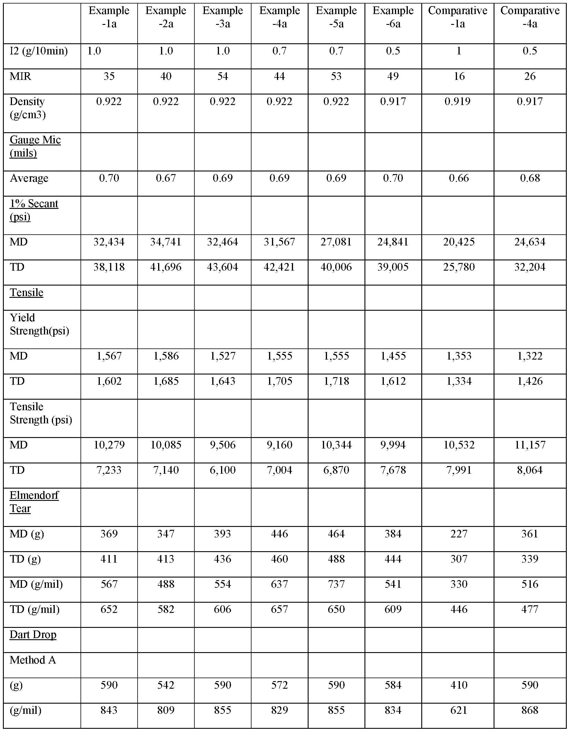 Figure imgf000056_0001