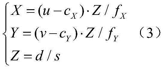 Figure FDA0002689061150000022