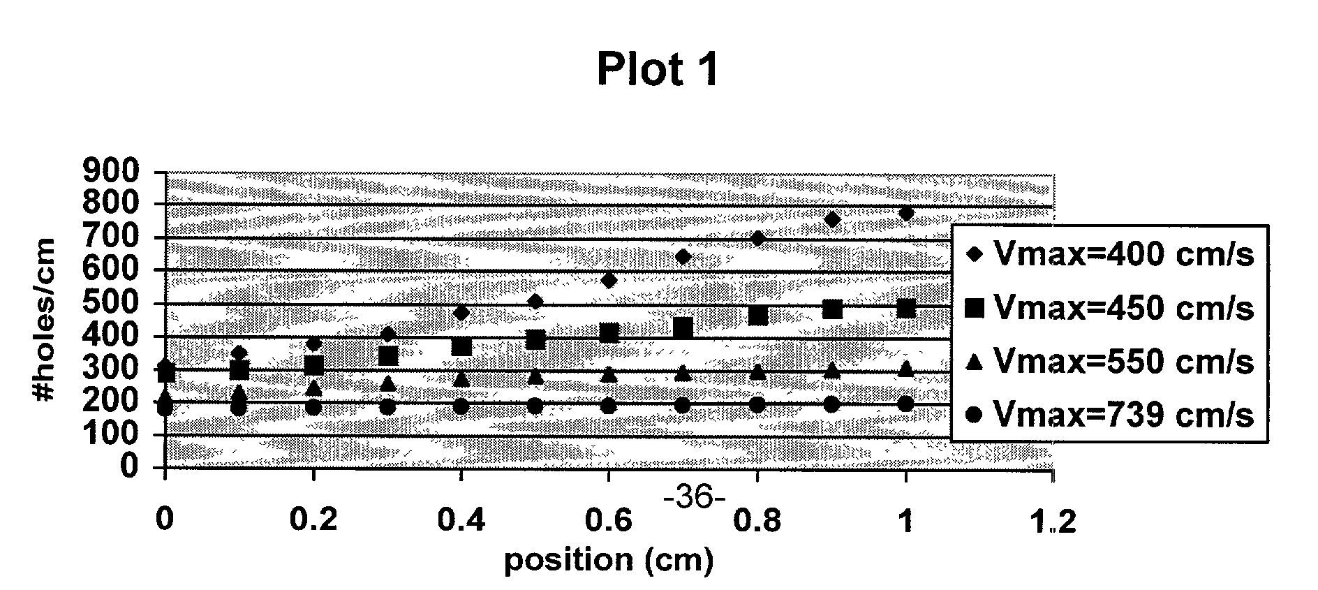 Figure US20030009132A1-20030109-P00001
