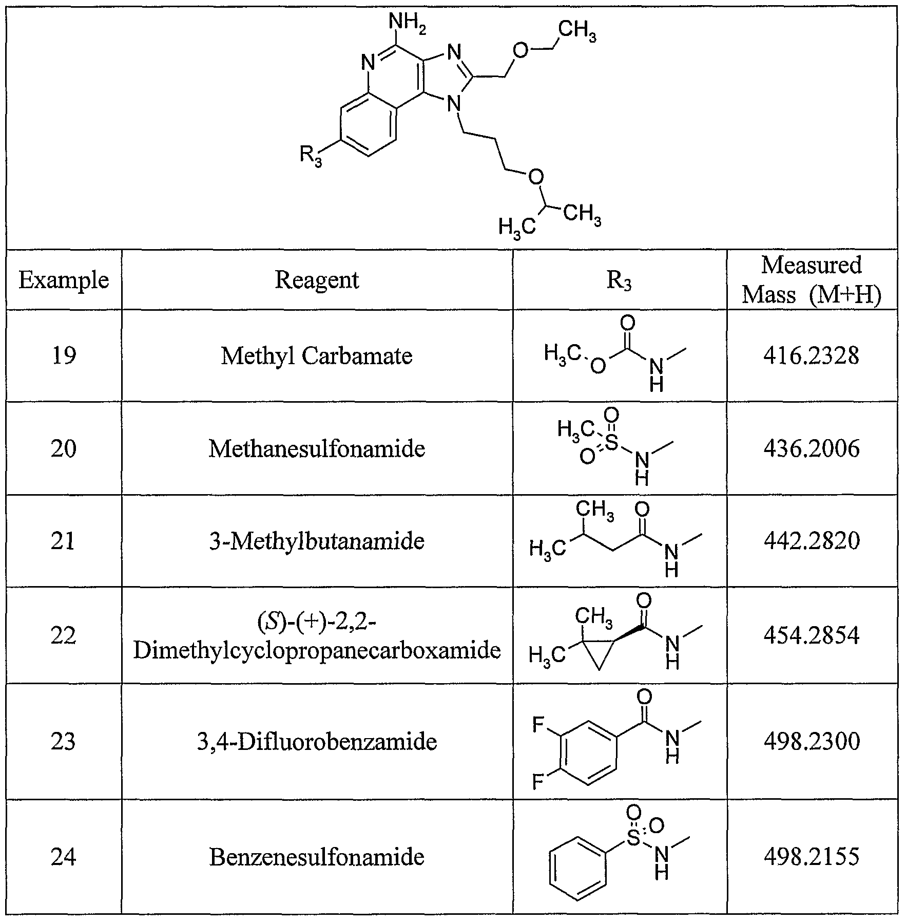 Figure imgf000092_0001