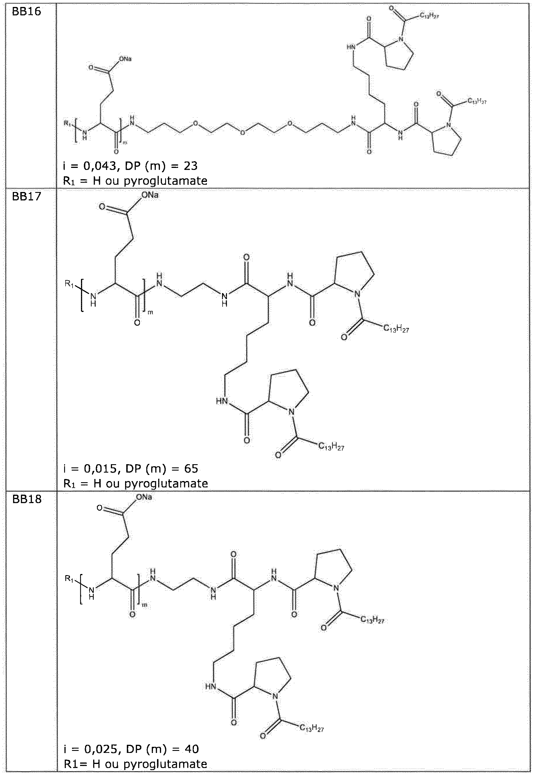 Figure imgf000141_0001