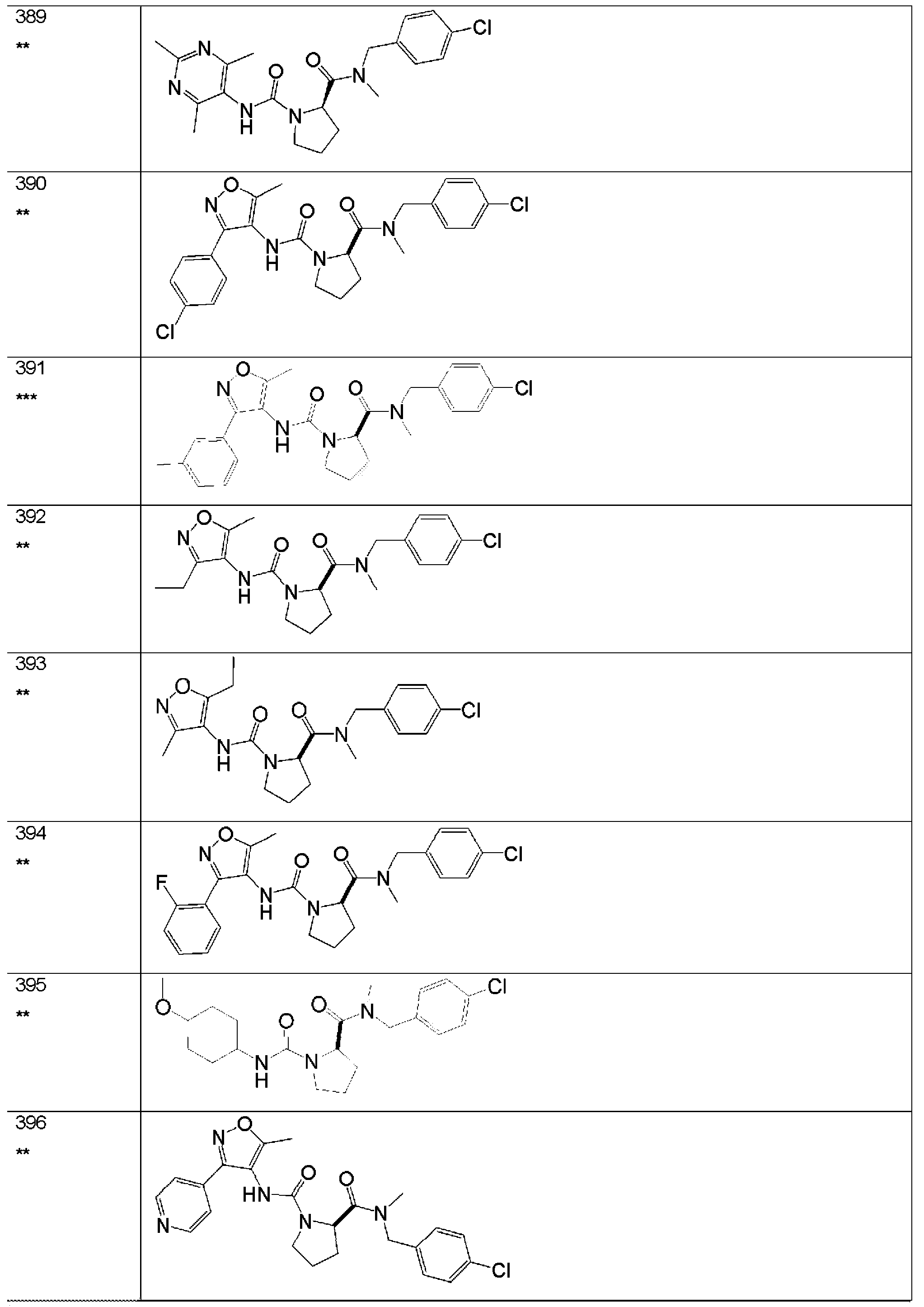 Figure imgf000120_0001