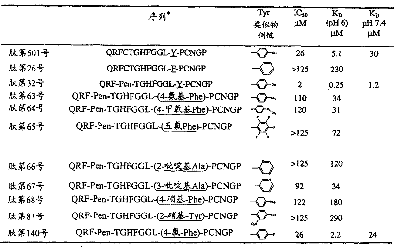 Figure GPA00001014004300711