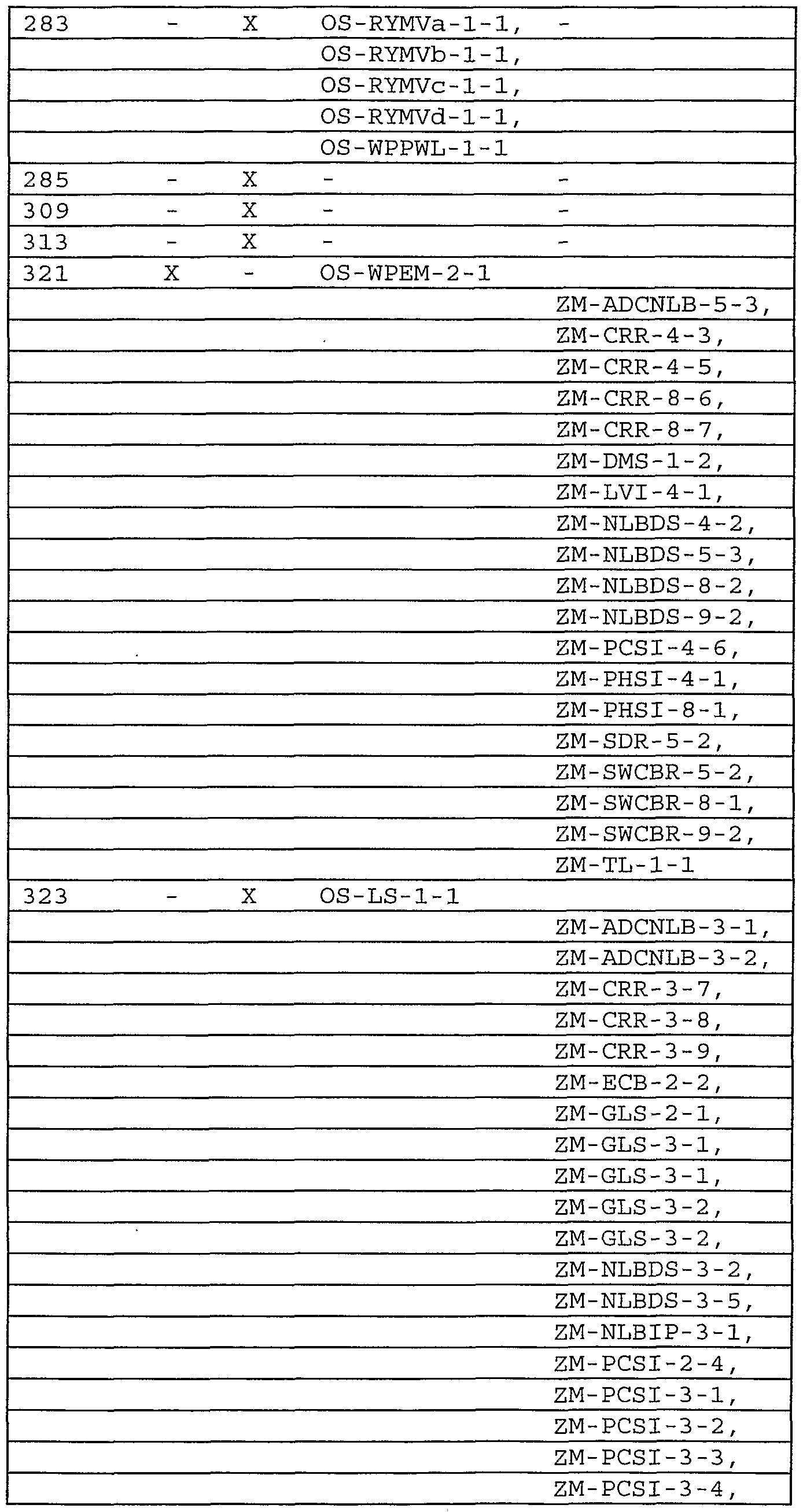 Figure imgf000178_0001