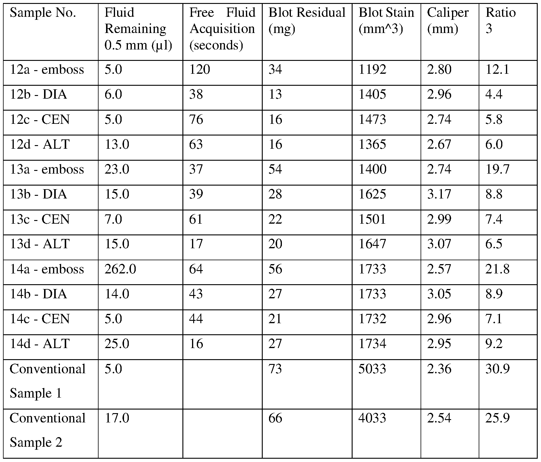 Figure imgf000059_0001