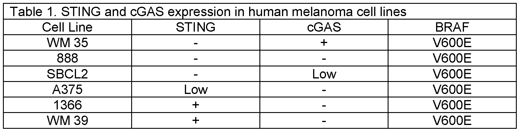 Figure imgf000028_0001