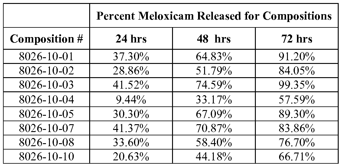 Figure imgf000066_0001