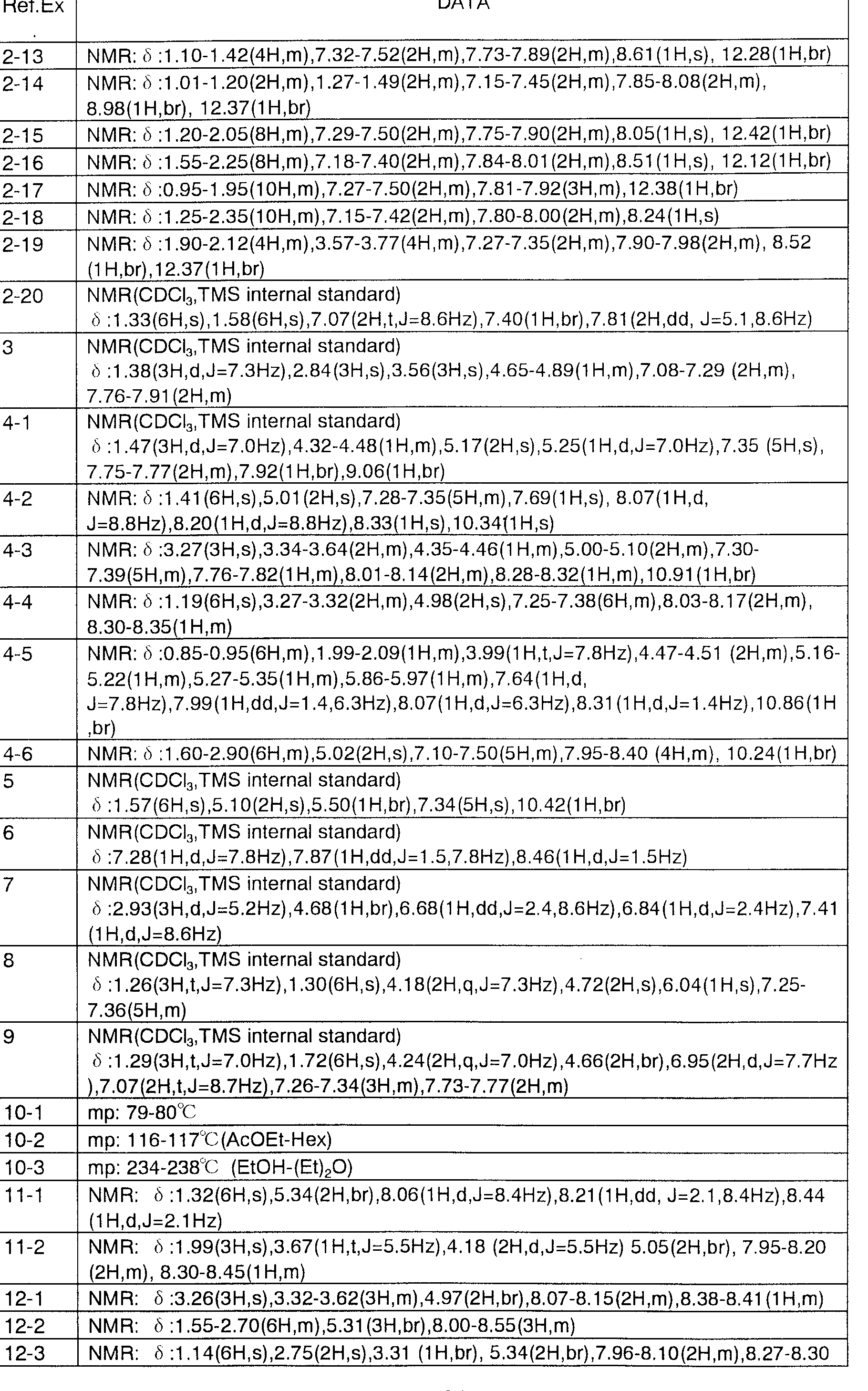 Figure imgf000026_0001