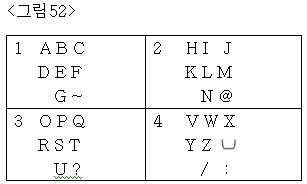 Figure 112008086528955-PAT00111