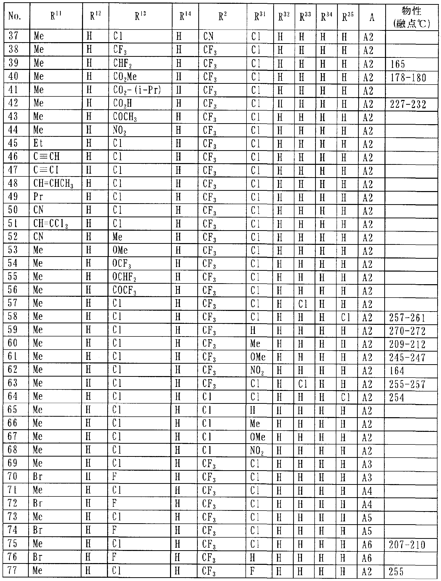 Figure imgf000057_0001