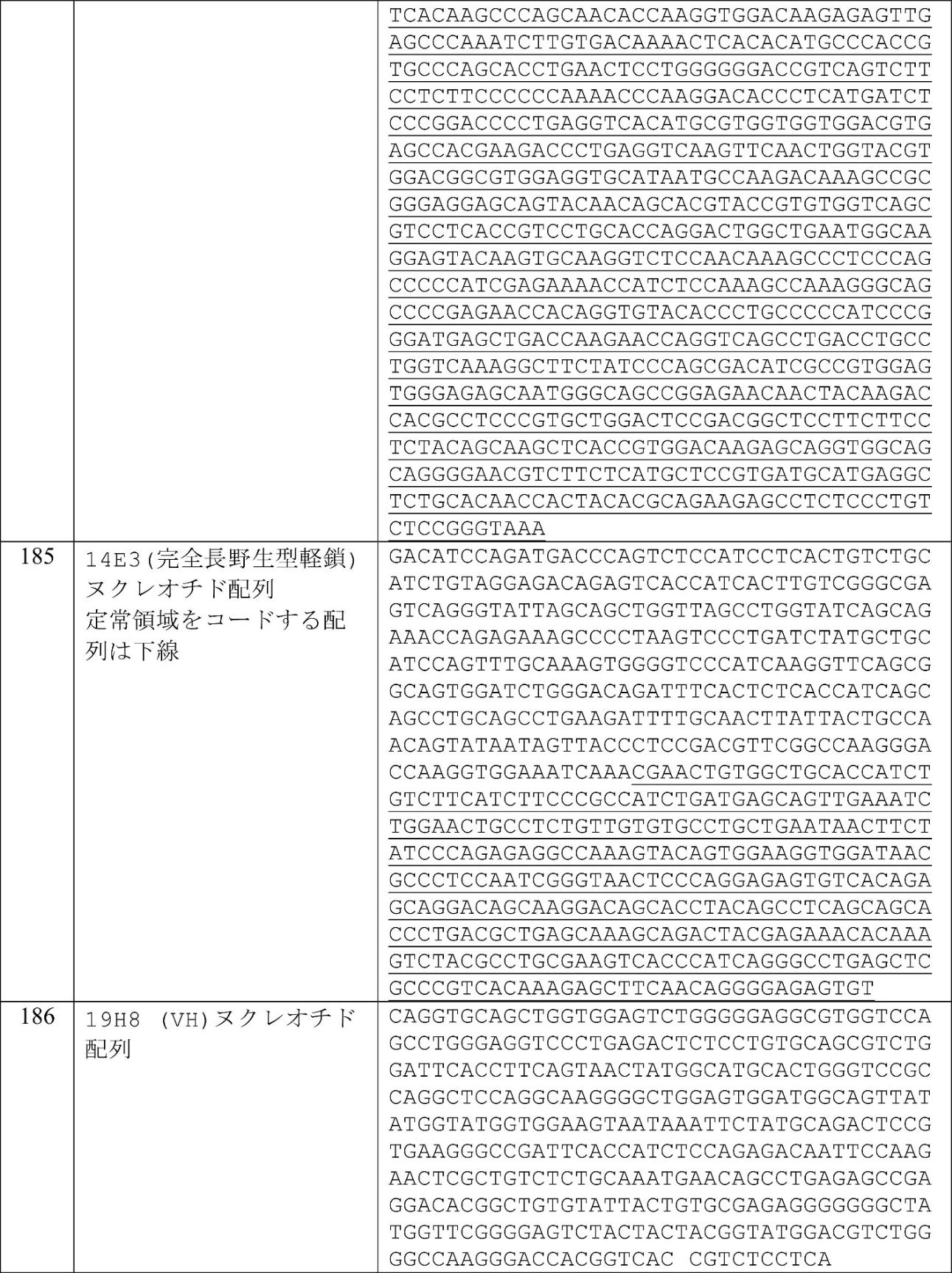 Figure 0007274426000031