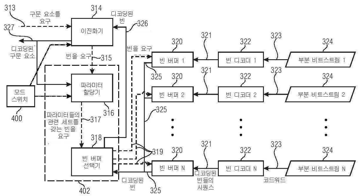 Figure P1020197018337