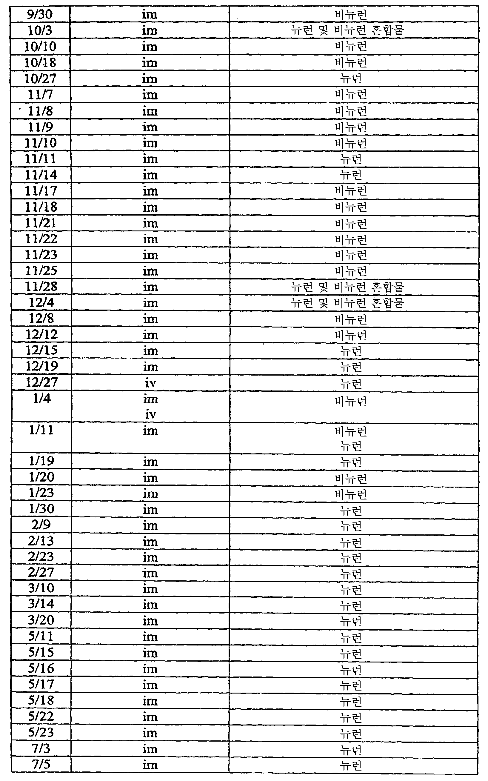 Figure 112008069743056-PCT00037