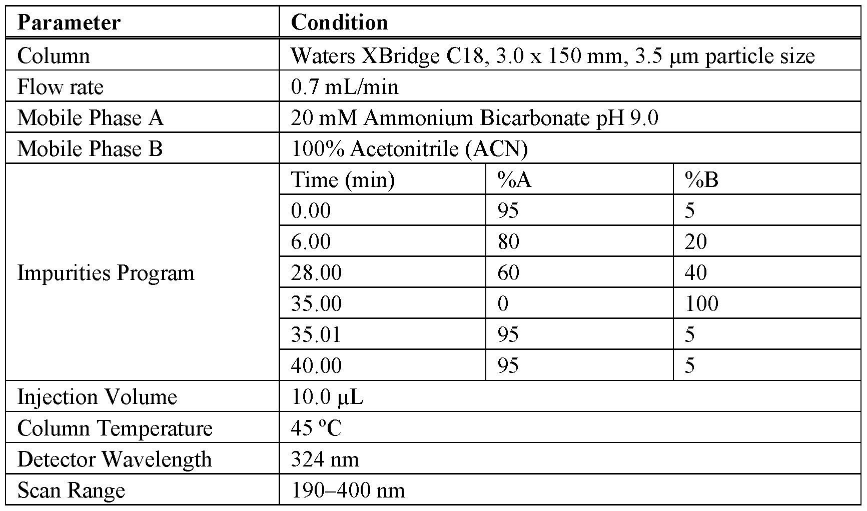 Figure imgf000069_0001