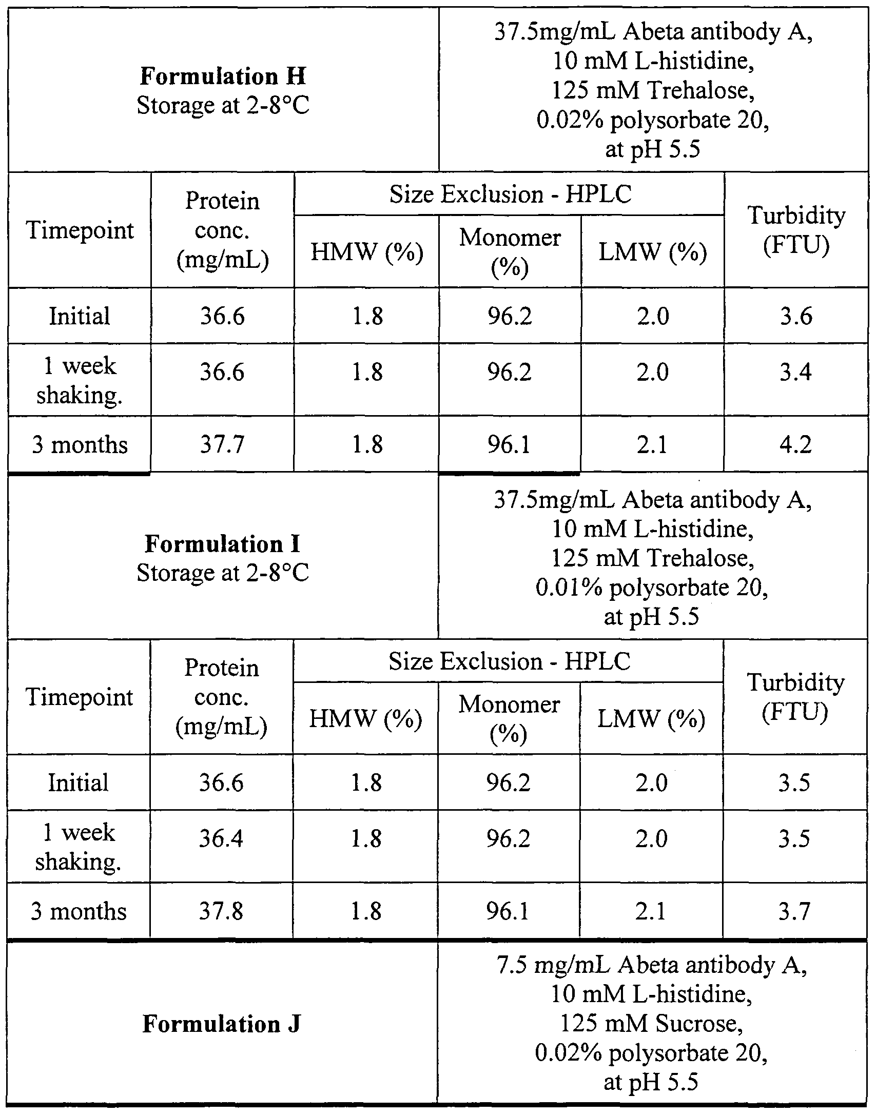 Figure imgf000035_0001