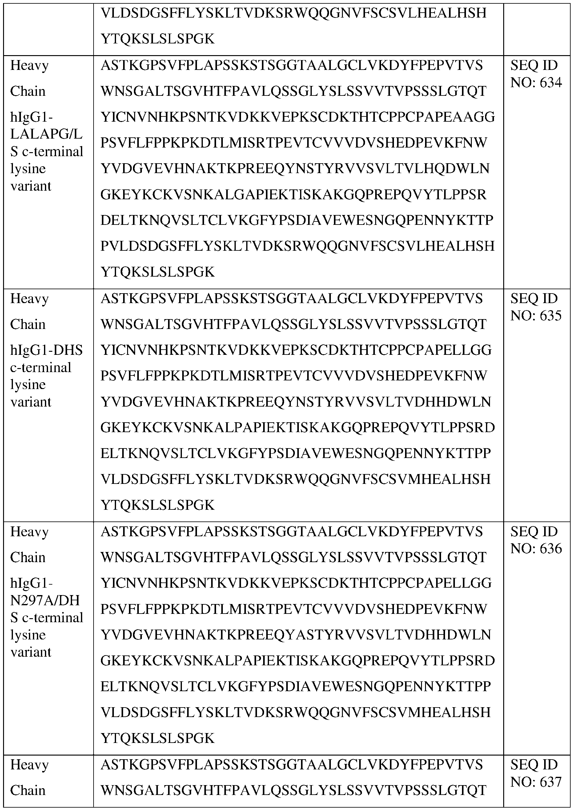 Figure imgf000349_0001