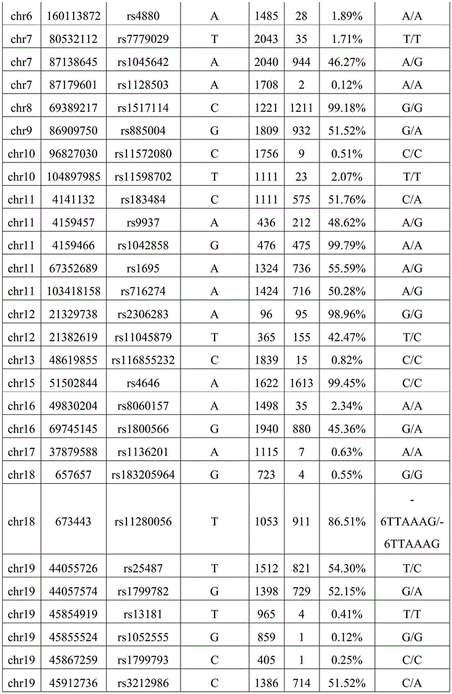Figure BDA0004135592110000181