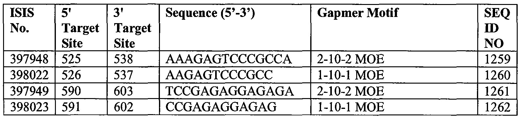 Figure imgf000223_0002