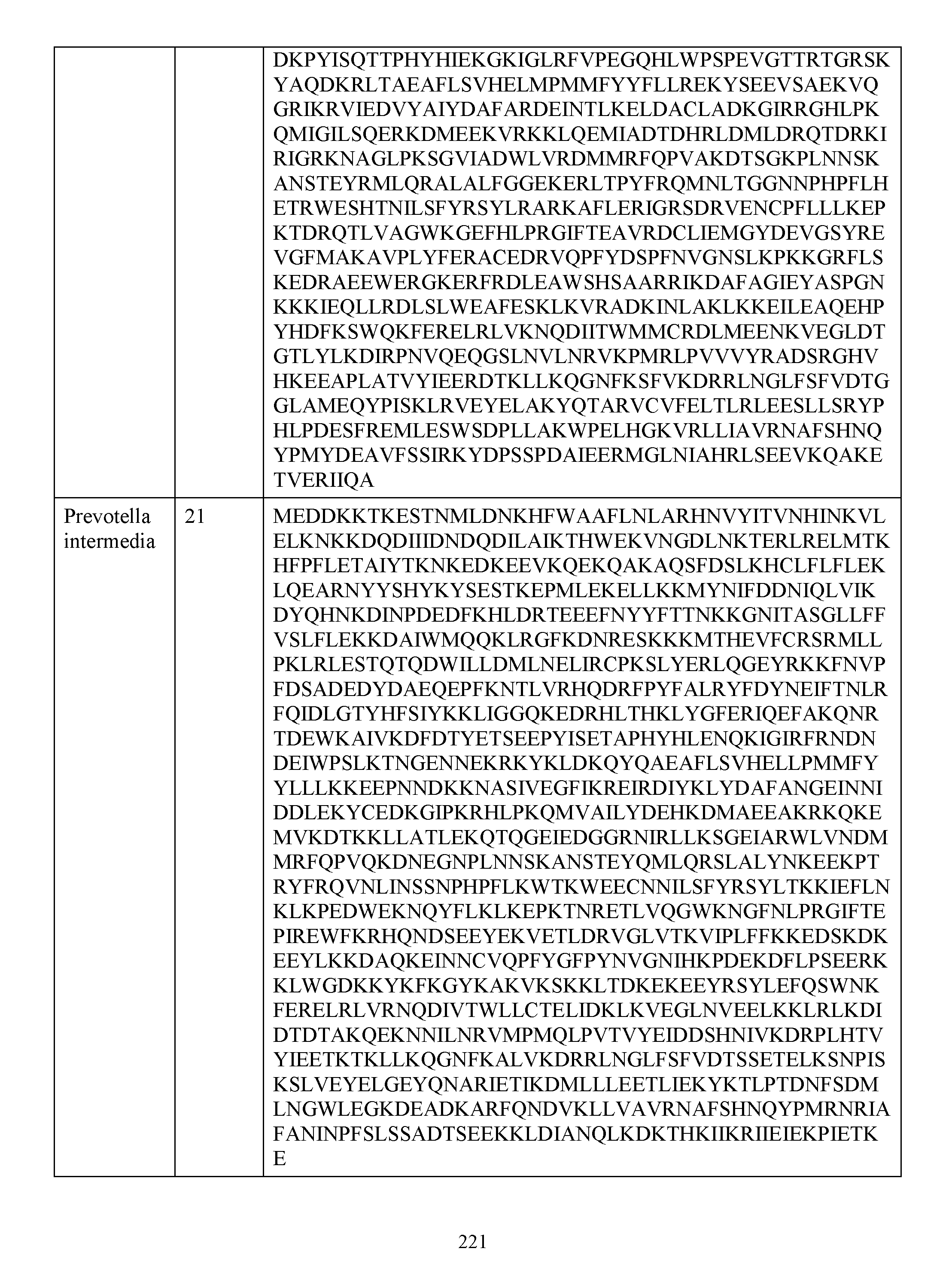 Figure imgf000223_0001