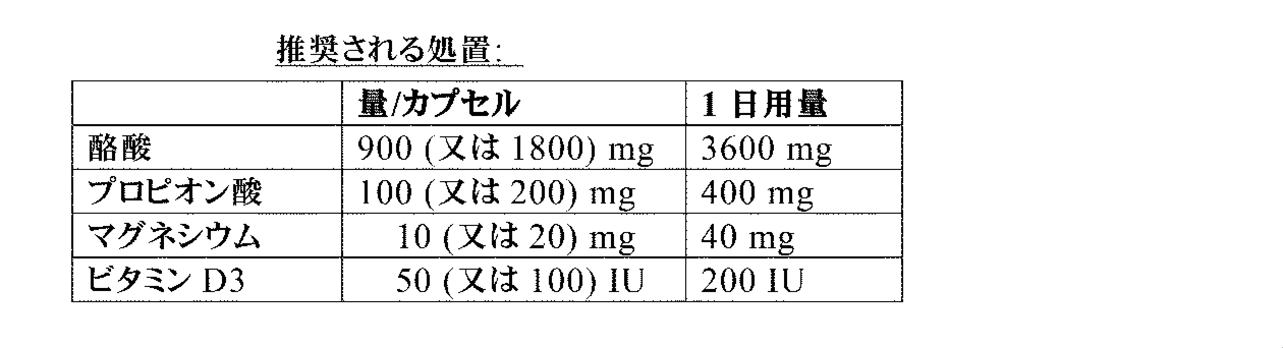 Figure 0007688360000001