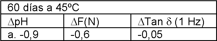 Figure imgf000025_0003