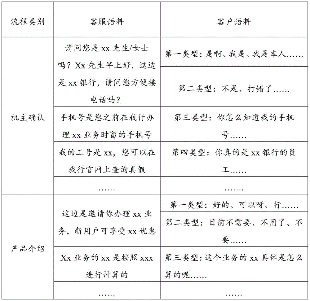 Figure BDA0002592566850000241