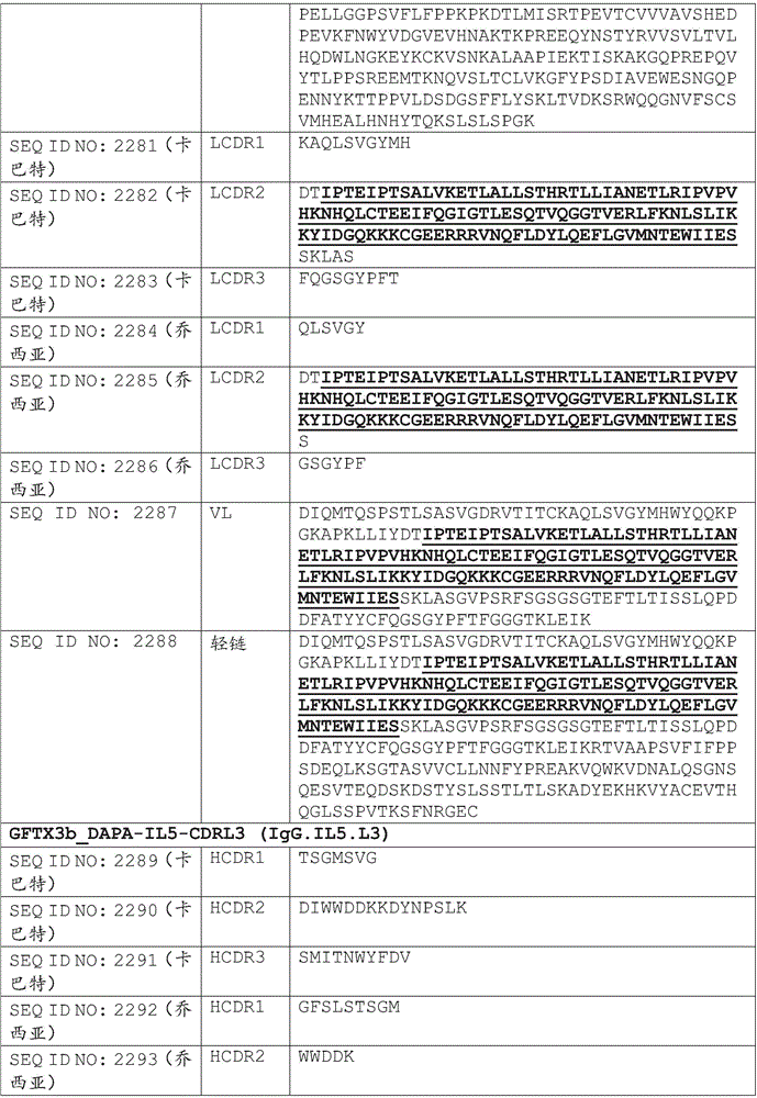 Figure BDA0002375507530002671
