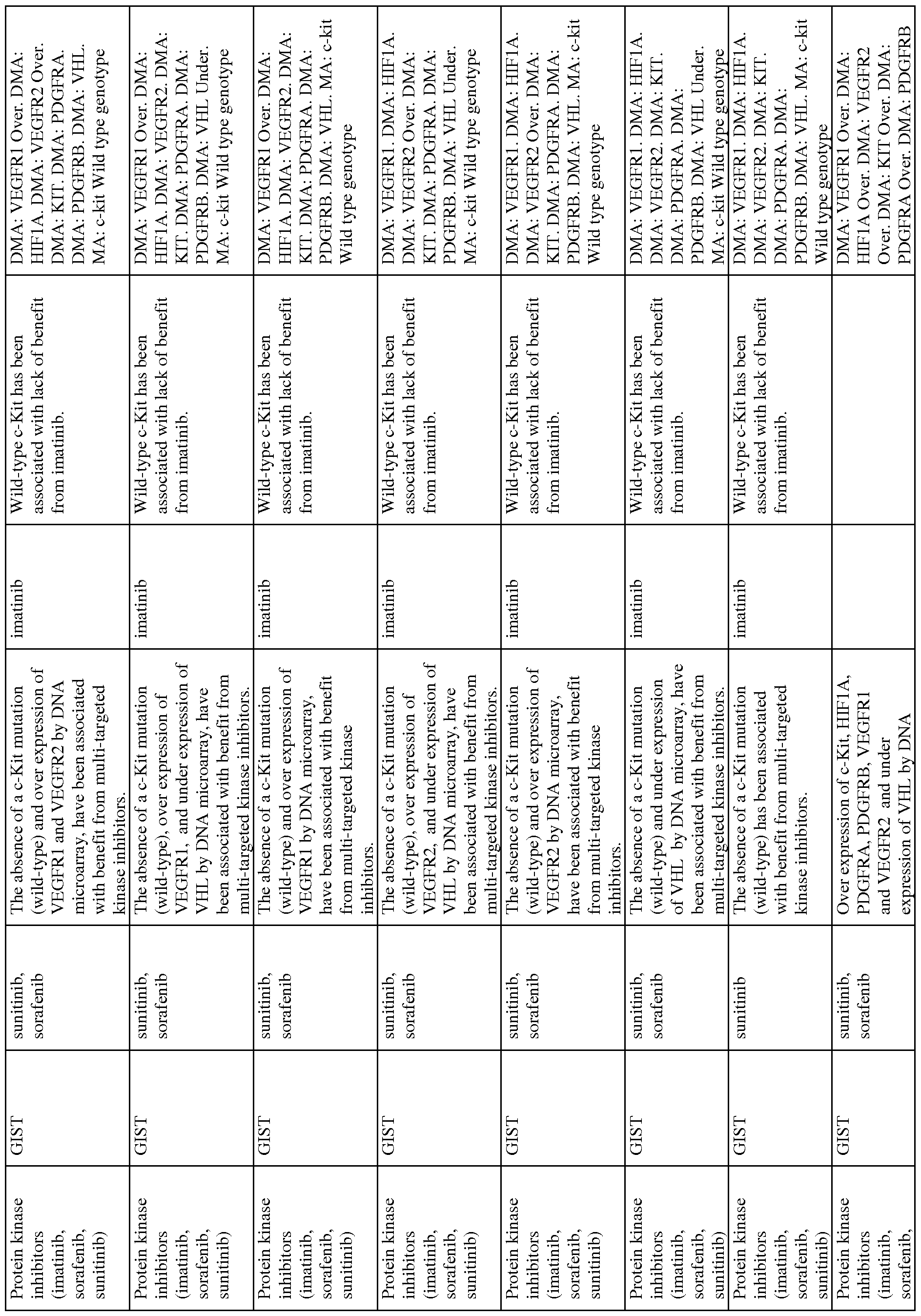 Figure imgf000647_0001