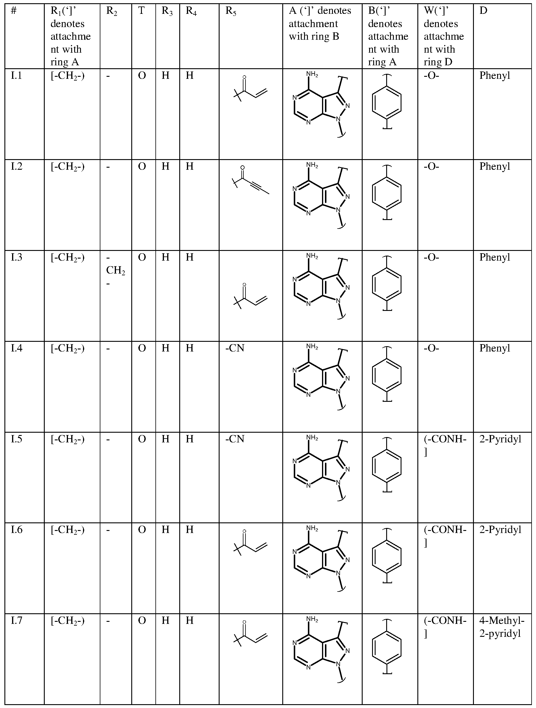 Figure imgf000020_0001