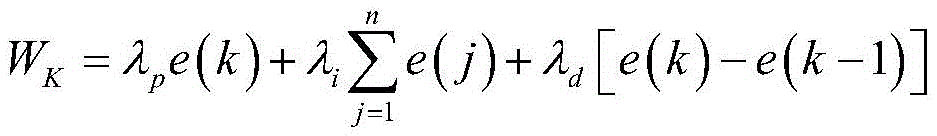 Figure BDA0002709466830000062