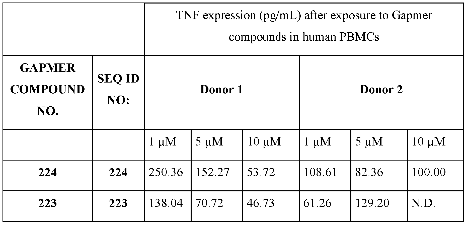 Figure imgf000069_0002