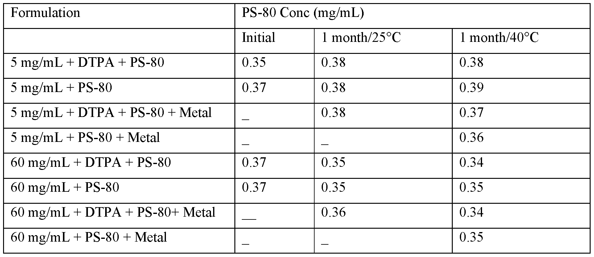 Figure imgf000072_0001
